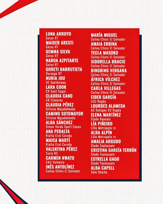 Blogderugby's tweet photo. Convocatoria de la las #LeonasXV para preparar el Women's @rugby_europe Championship 2026.

Juegan este sábado 28 de marzo a las 16:00 h., en el Estadio El Cantizal de Las Rozas.

¡Vamos Leonas!

#rugbyfem #somosrugby #hazterugbier https://t.co/FbYFtNwbEA
