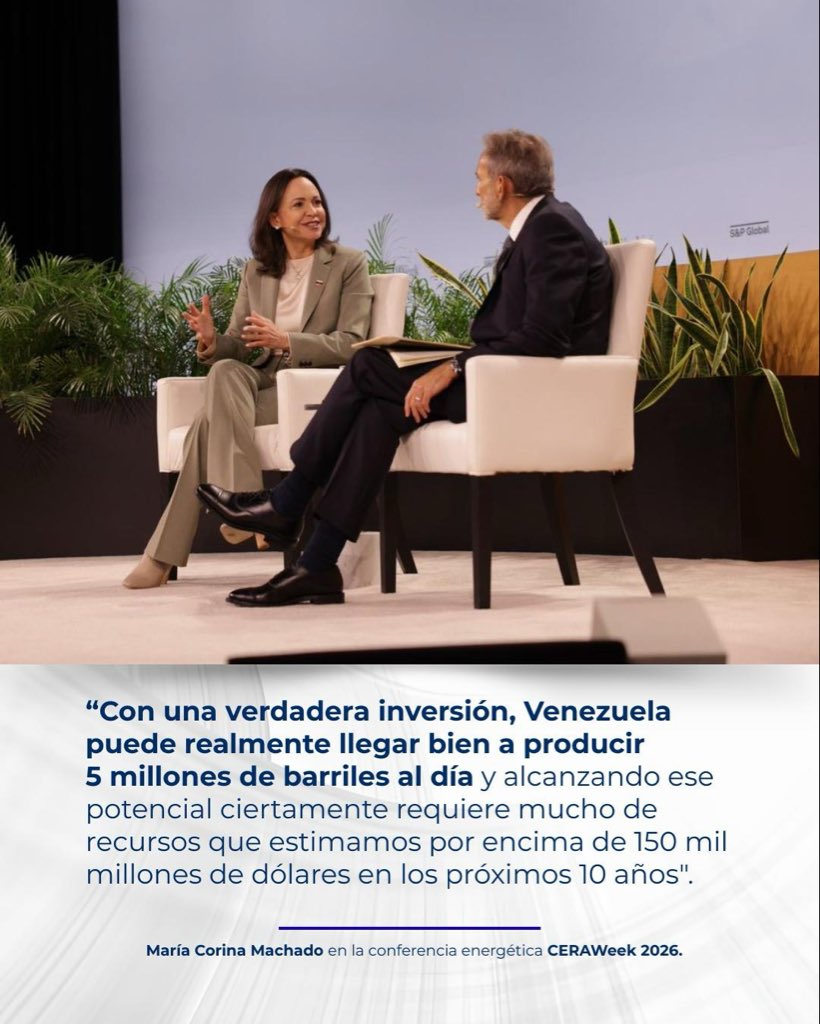 🇻🇪🇺🇸 | “Con una verdadera inversión, Venezuela puede realmente llegar a bien producir 5 millones de barriles de petróleo al día”.

🗣️ <a href="/MariaCorinaYA/">María Corina Machado</a> en #CERAWeek, la conferencia energética más importante del mundo.