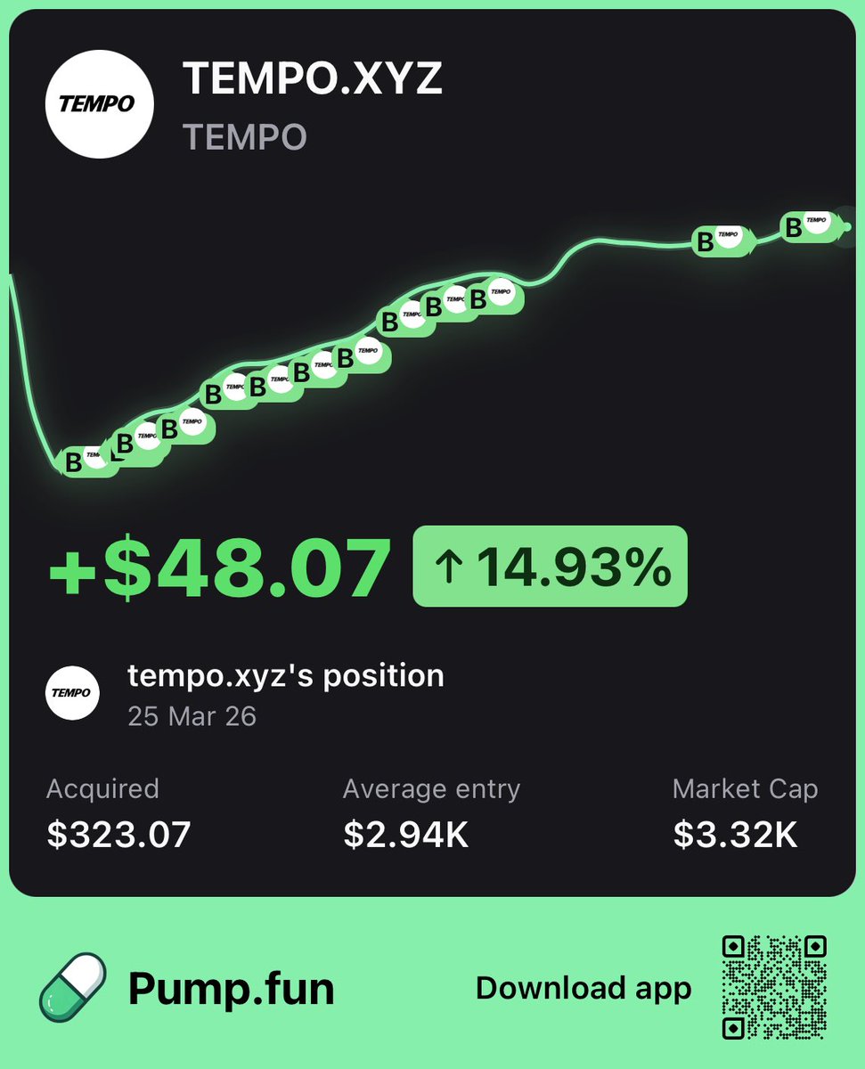 tempo.xyz tweet media