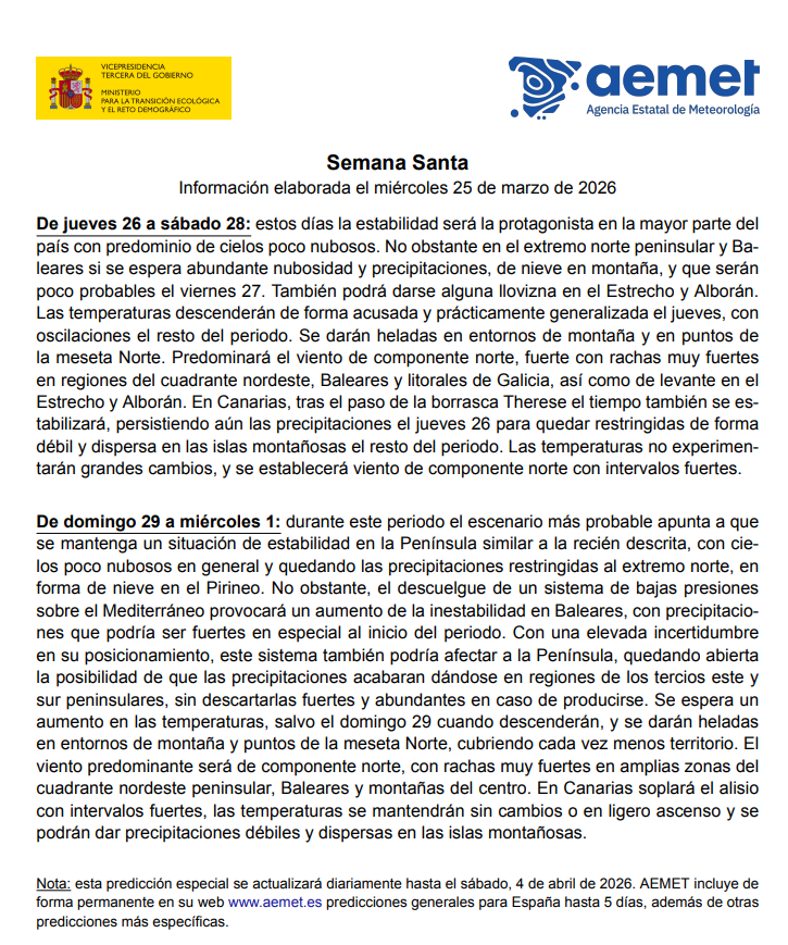 AEMET_Andalucía tweet media