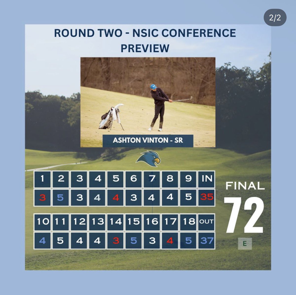 Rockhurst Athletics tweet media