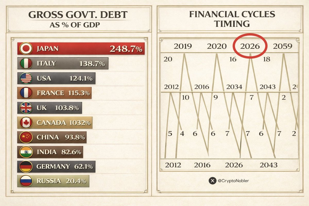 0xNobler tweet media