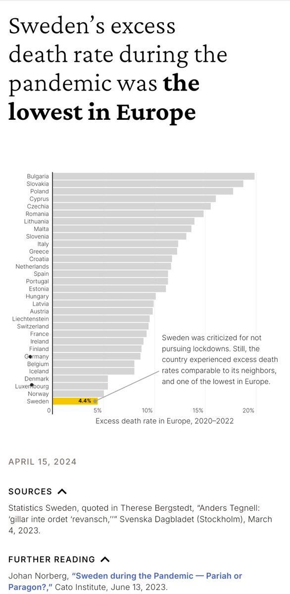The Independent with Scott Atlas tweet media