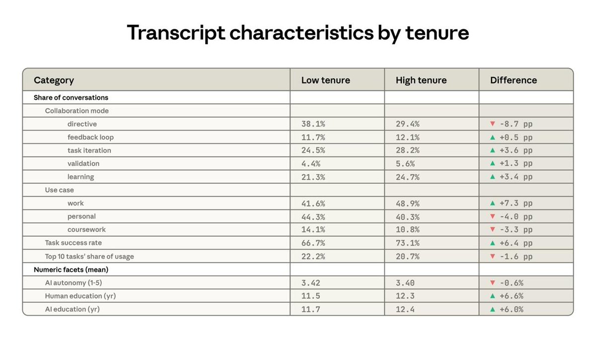 0xMarioNawfal tweet media