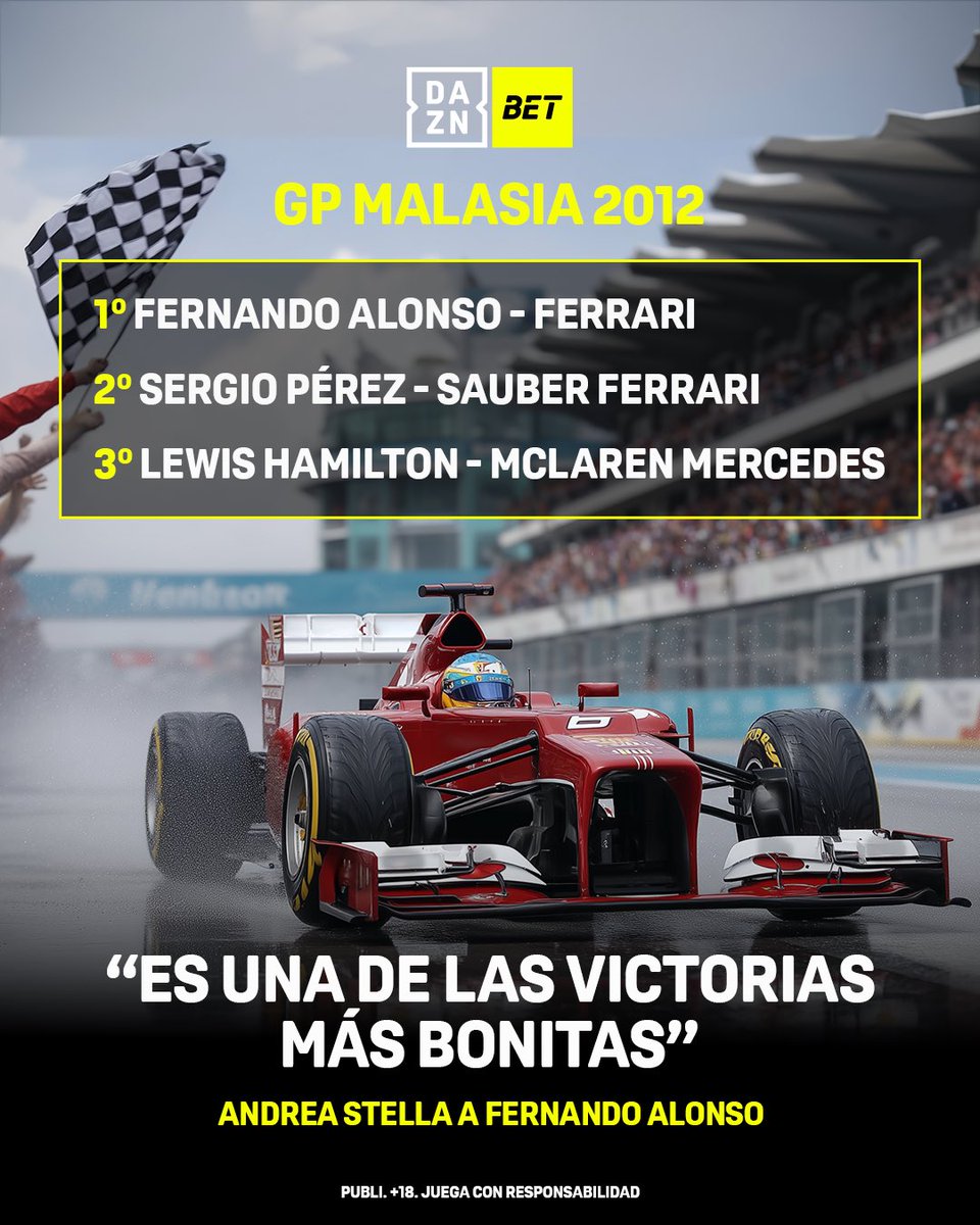 DAZN España tweet media