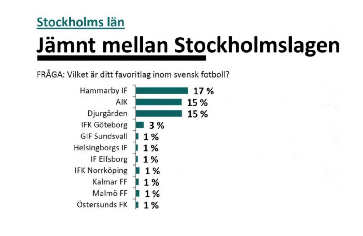 Lokomotivet tweet media