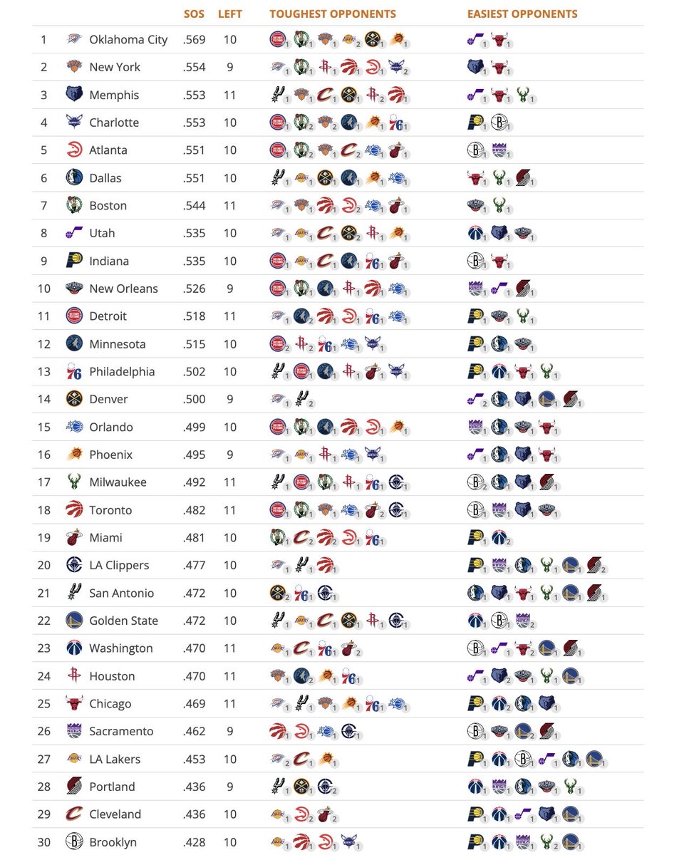 Basketball University tweet media