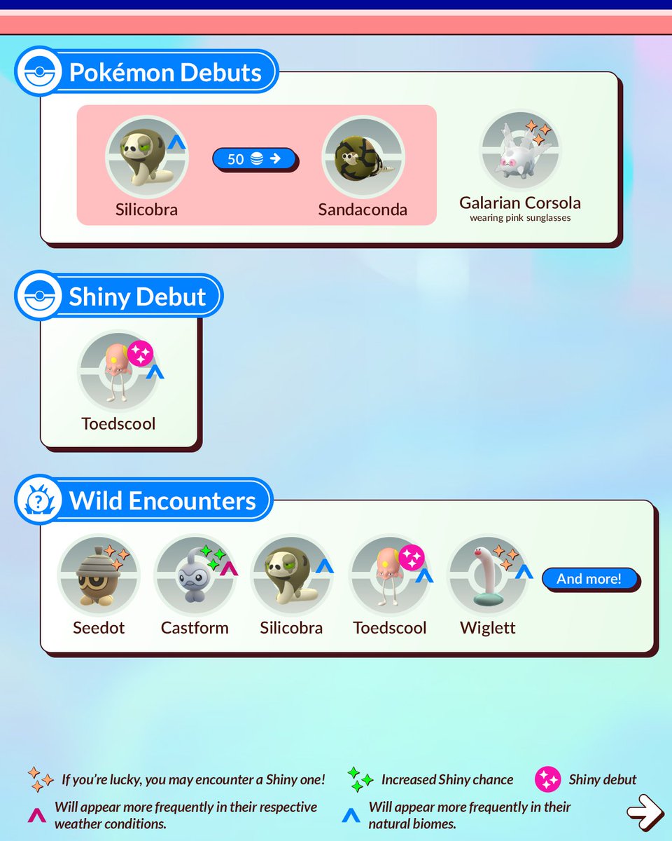 Pokémon GO India tweet media