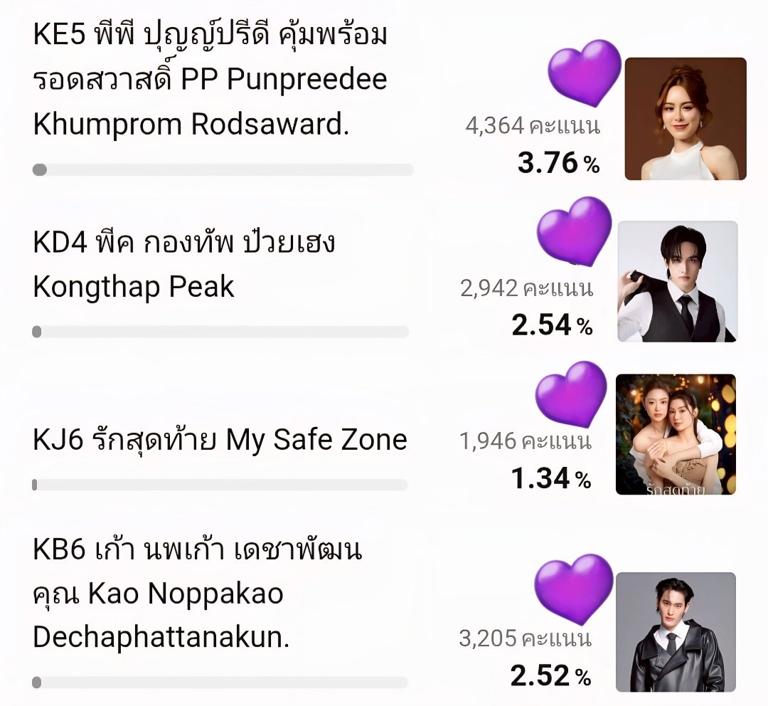 KaoNoppakao Official Thailand tweet media