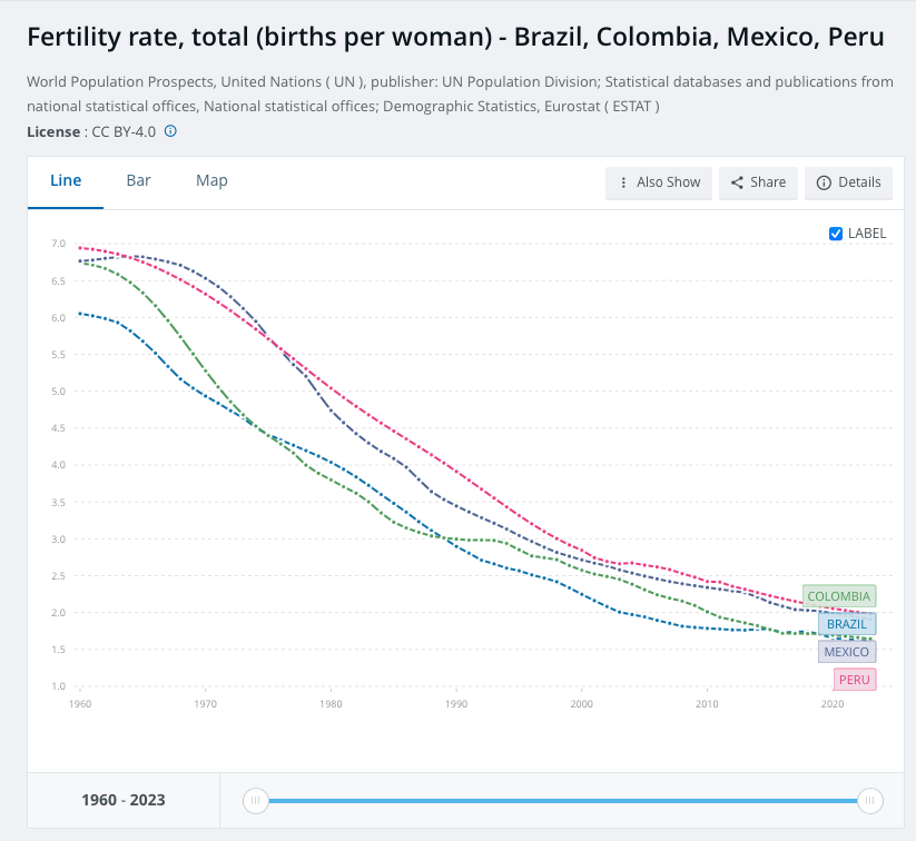 Frankito, o Curioso® tweet media