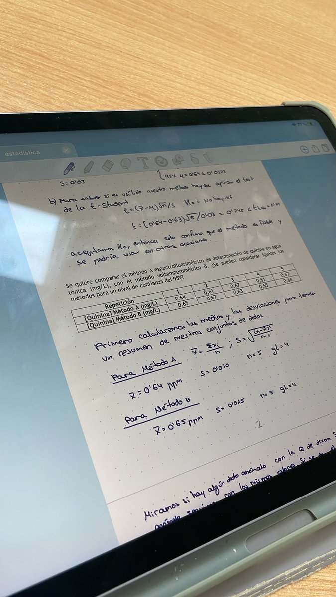 Mari⚛️ tweet media