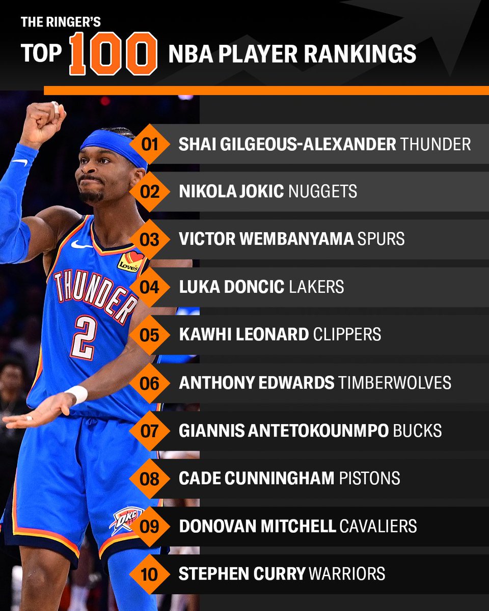 The Ringer tweet media