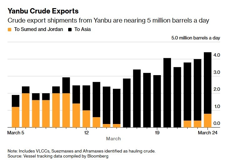 عبدالعزيز المقبل tweet media