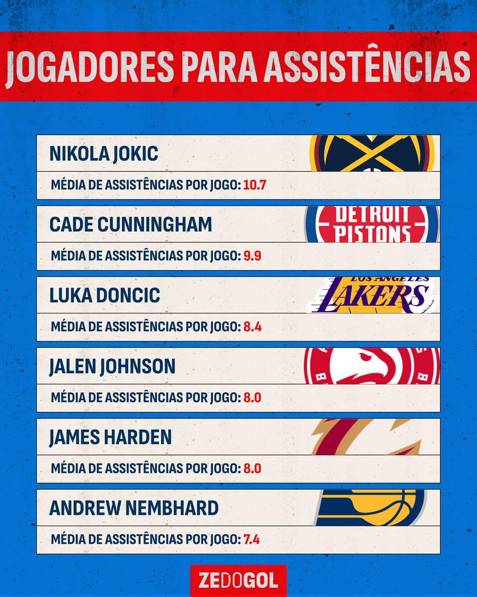 Zé do Gol tweet media