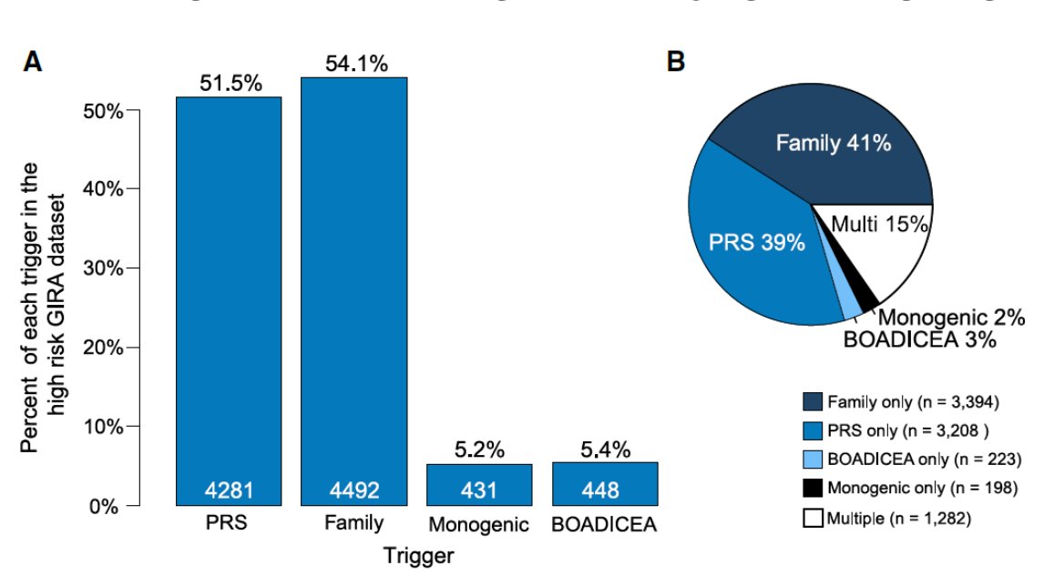 Iftikhar J. Kullo tweet media