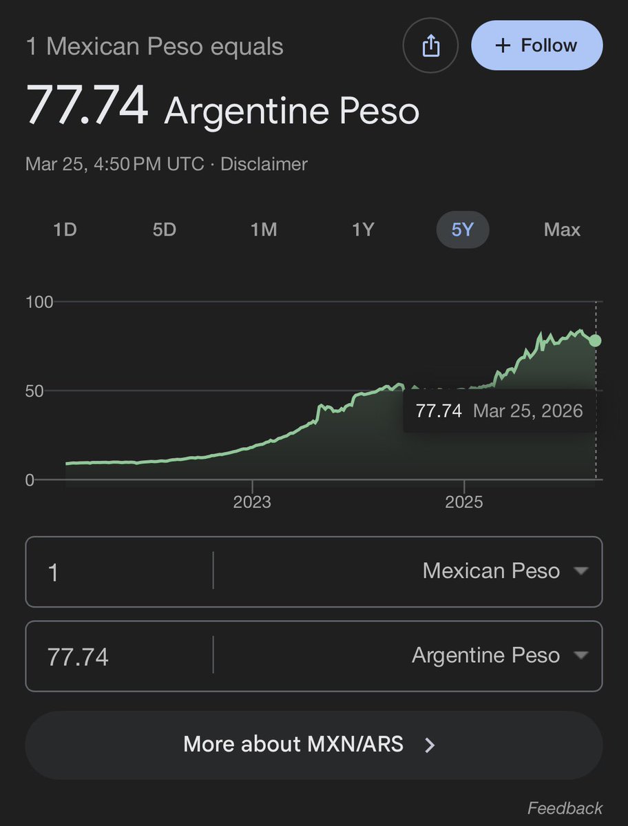 Ivan Adomaitis tweet media