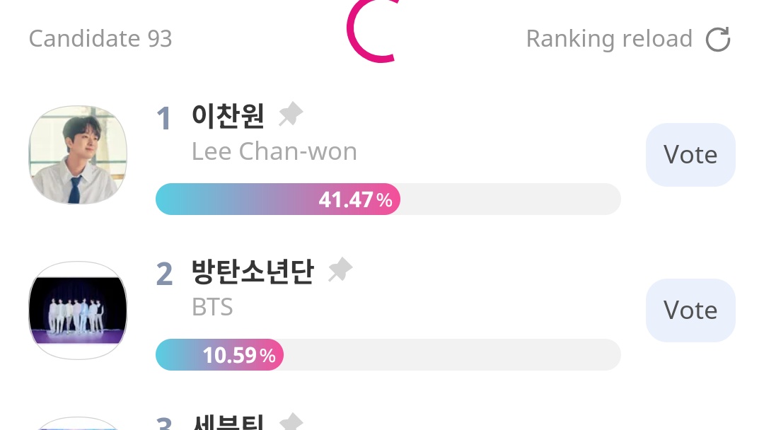 ⋆. sophie 𐙚˚ ⊙⊝⊜ PLAYLISTS📌🇦🇷💗 tweet media