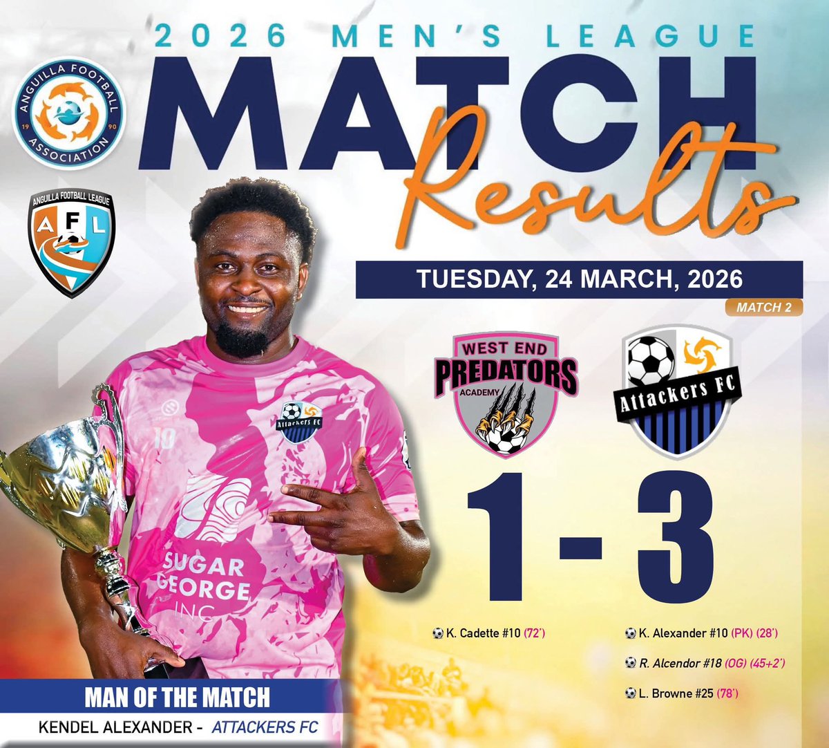 Anguilla Football Association tweet media