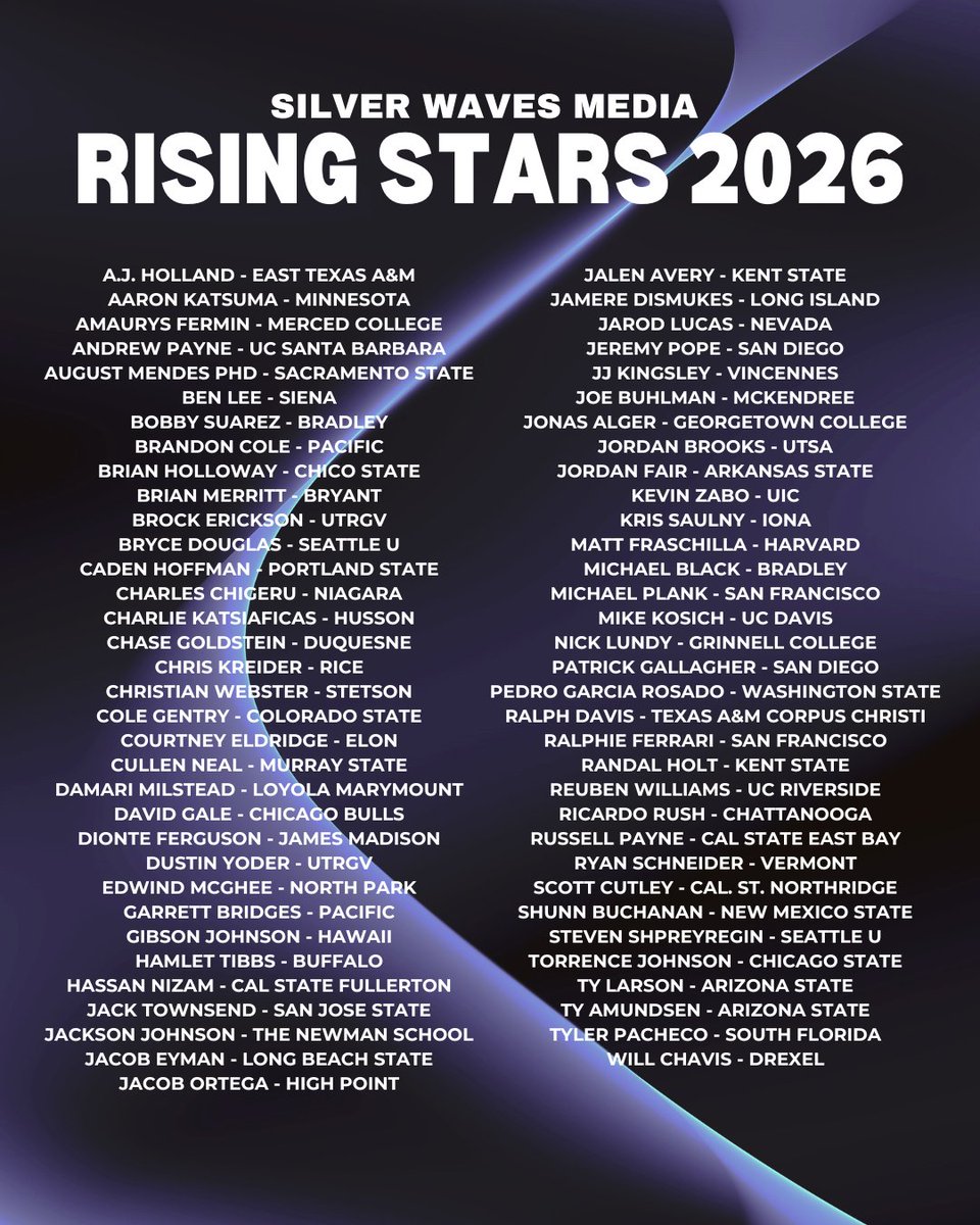 Silver Waves Media tweet media