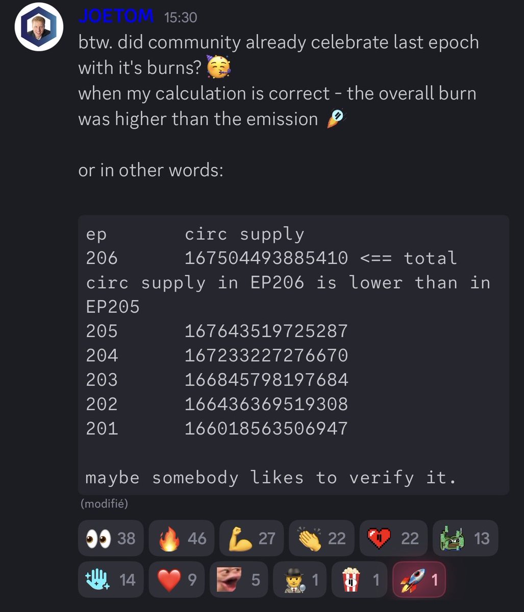 $QUBIC just crossed a line most networks never reach.

It’s now confirmed:
In the last epoch, total burns exceeded emission.

Supply didn’t grow.
It SHRANK.

Not because of hype.
Because of usage.

More activity → More burns
More burns → Less supply
Less supply → Stronger