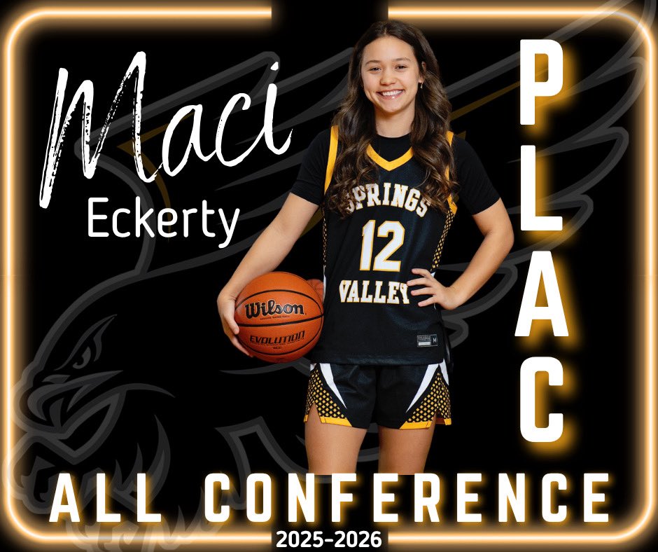 Springs Valley Girls' Basketball tweet media