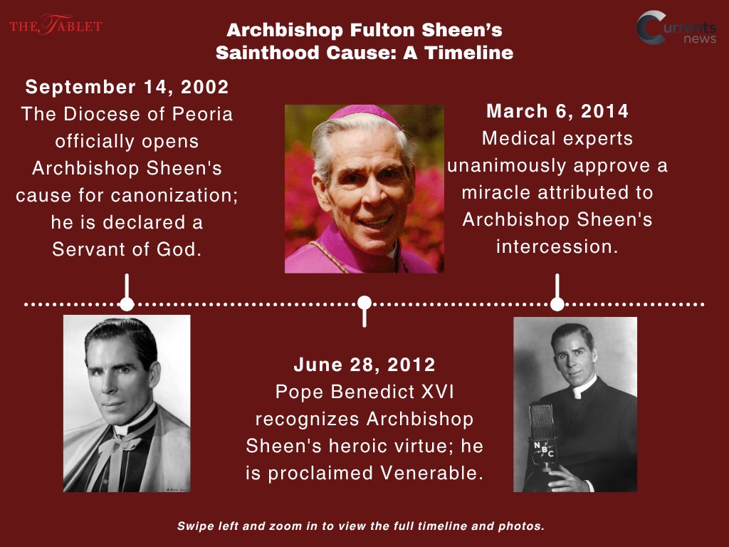 The Tablet tweet media