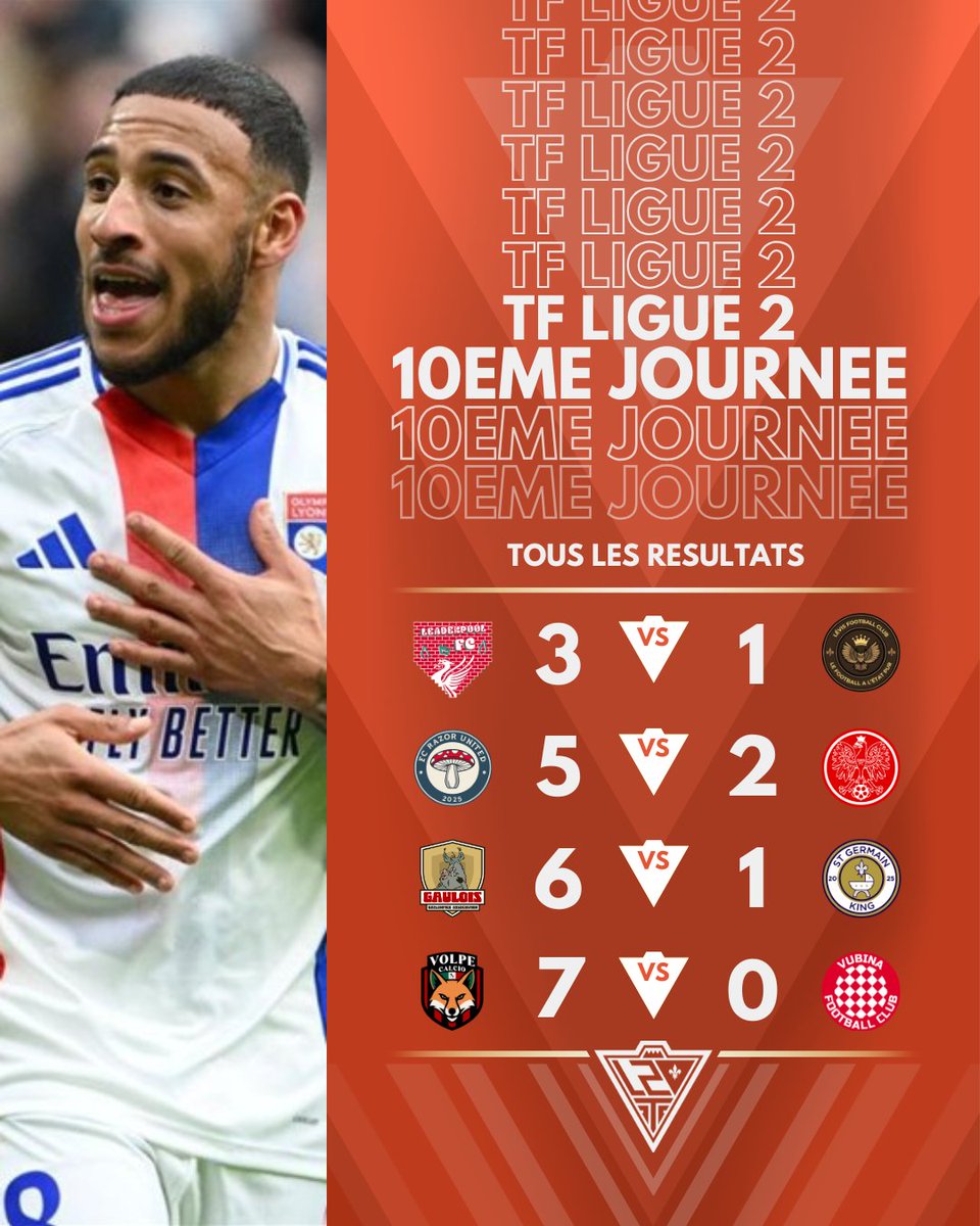 TF Fédération tweet media