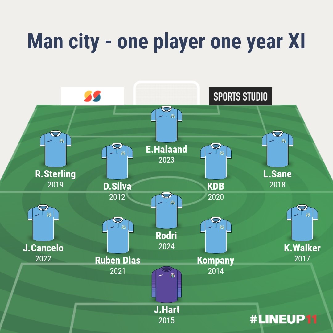 Mohamed Ayman tweet media