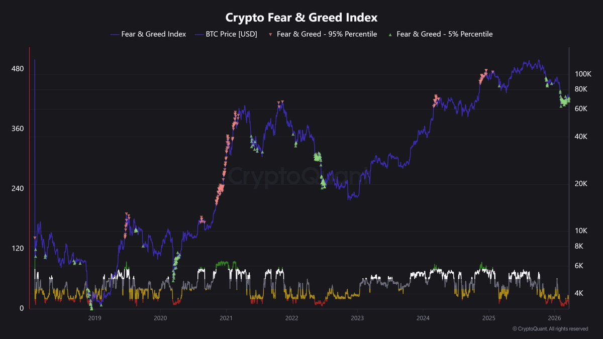 Maartunn tweet media