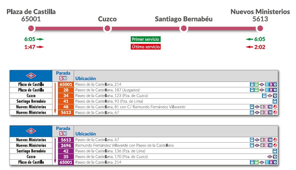 Radar Transporte España tweet media