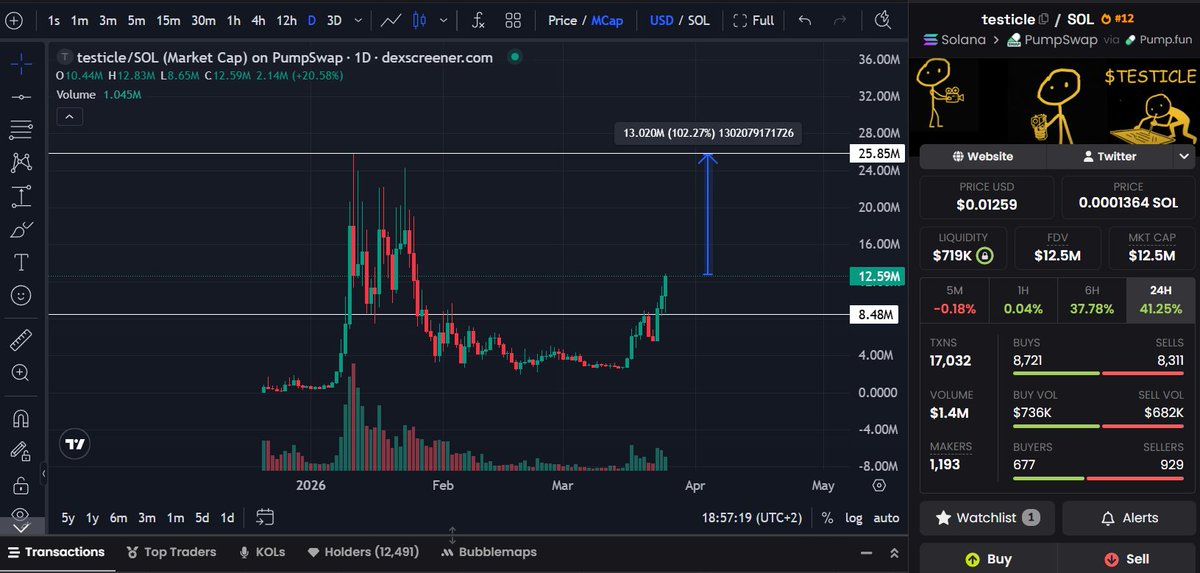 Captain 🍑 tweet media