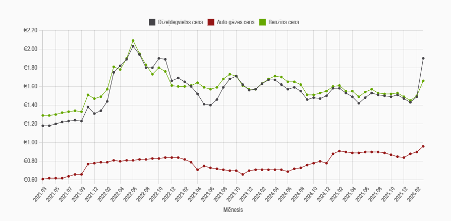 BreakingLV tweet media