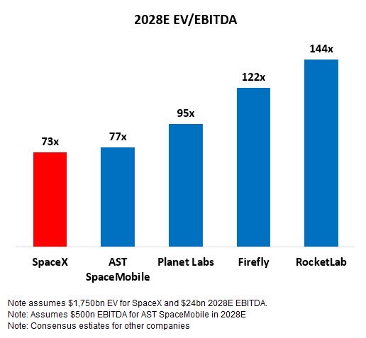 LostFundamentals tweet media