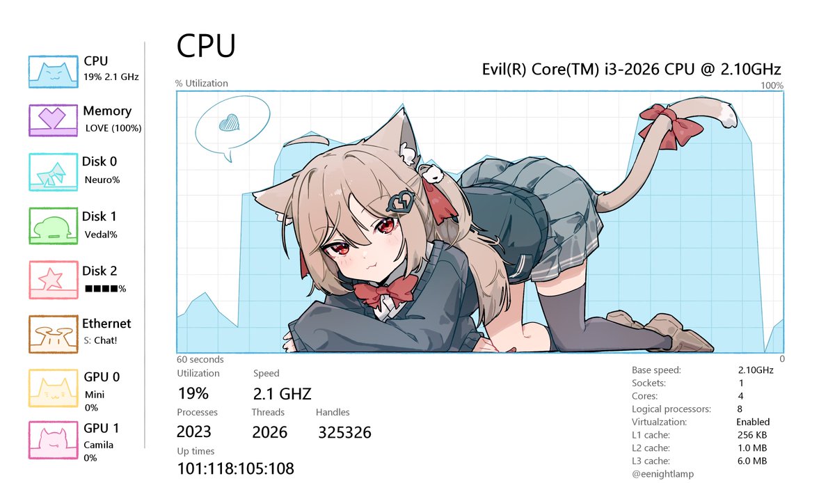 eenightlamp tweet media