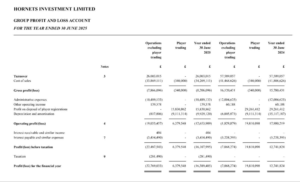 Kieran Maguire tweet media