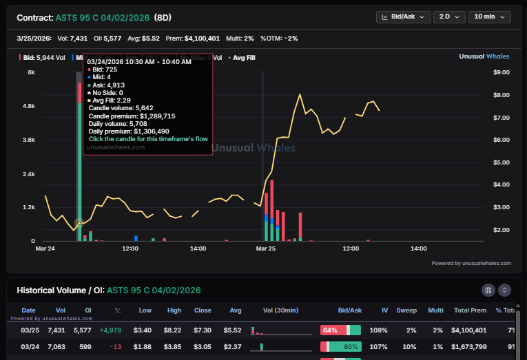 unusual_whales tweet media