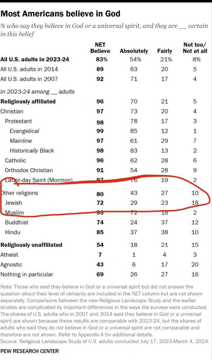 Bruce Fenton tweet media