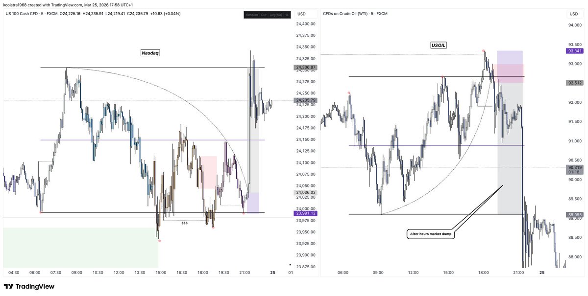 The Composite Trader tweet media