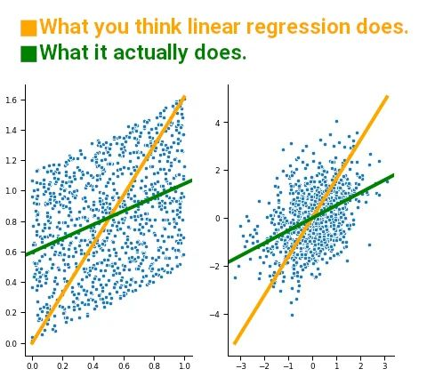 Ryan Moulton tweet media