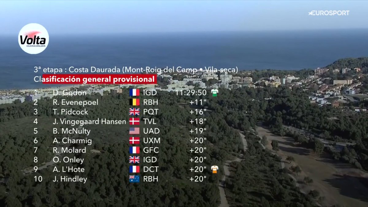 Le Gruppetto tweet media