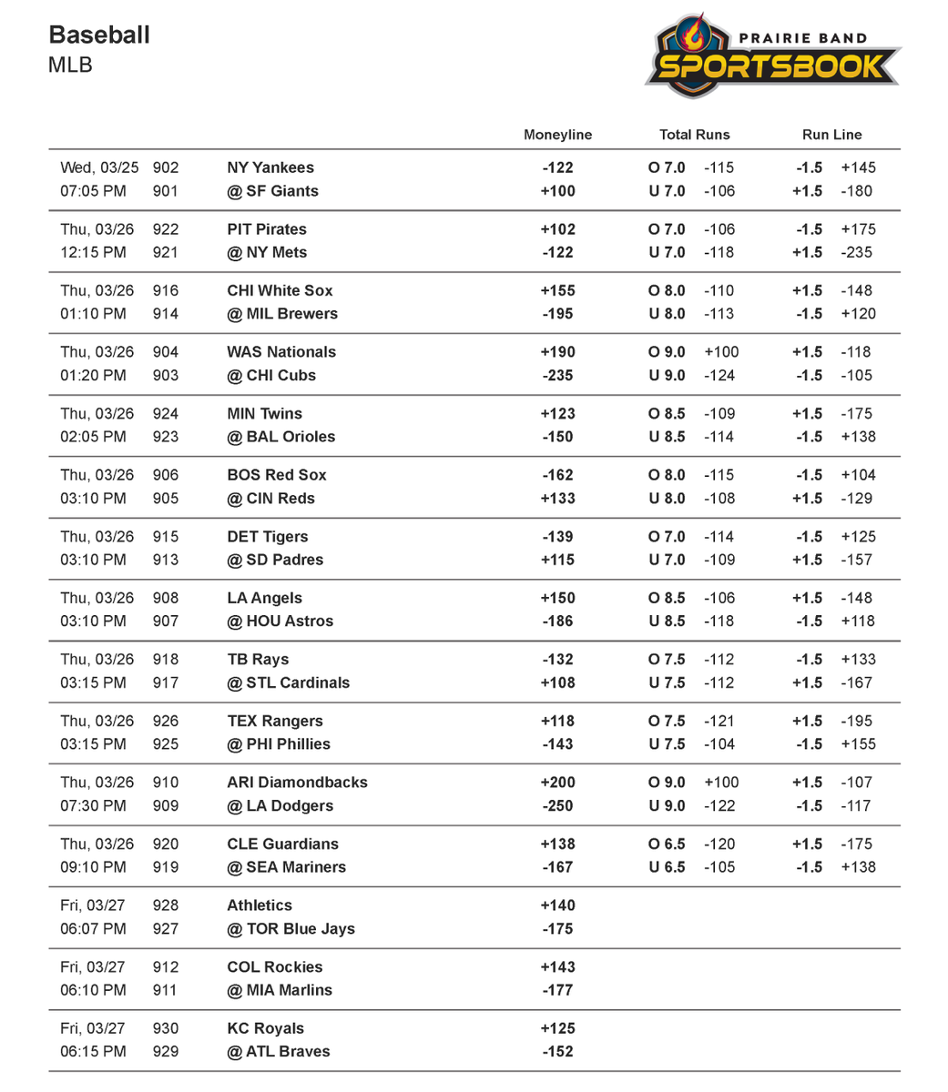 Prairie Band Sportsbook tweet media