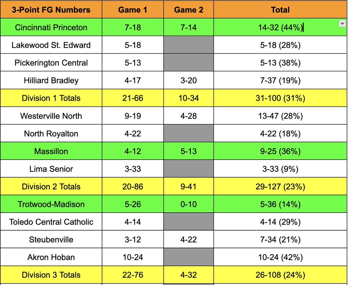 Kurt J. Stubbs II tweet media