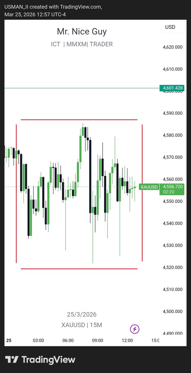 𝗠ʀ. 𝗡ɪᴄᴇ 𝗚ᴜʏ tweet media