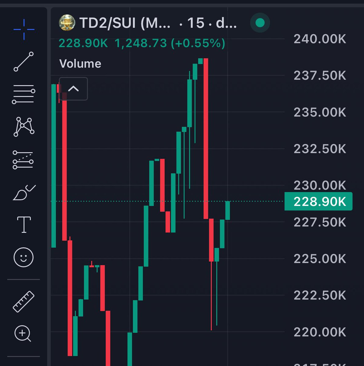 SultaN🌍 tweet media