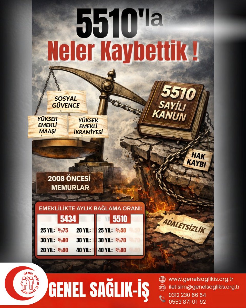 sunaoglu_ali's tweet photo. Şimdiki emekli ağlıyor sizin ağlayacak dermanınız kalmayacak 
@genelsaglikis
#EmeklilikMağdurları https://t.co/wGn8PVV8iq