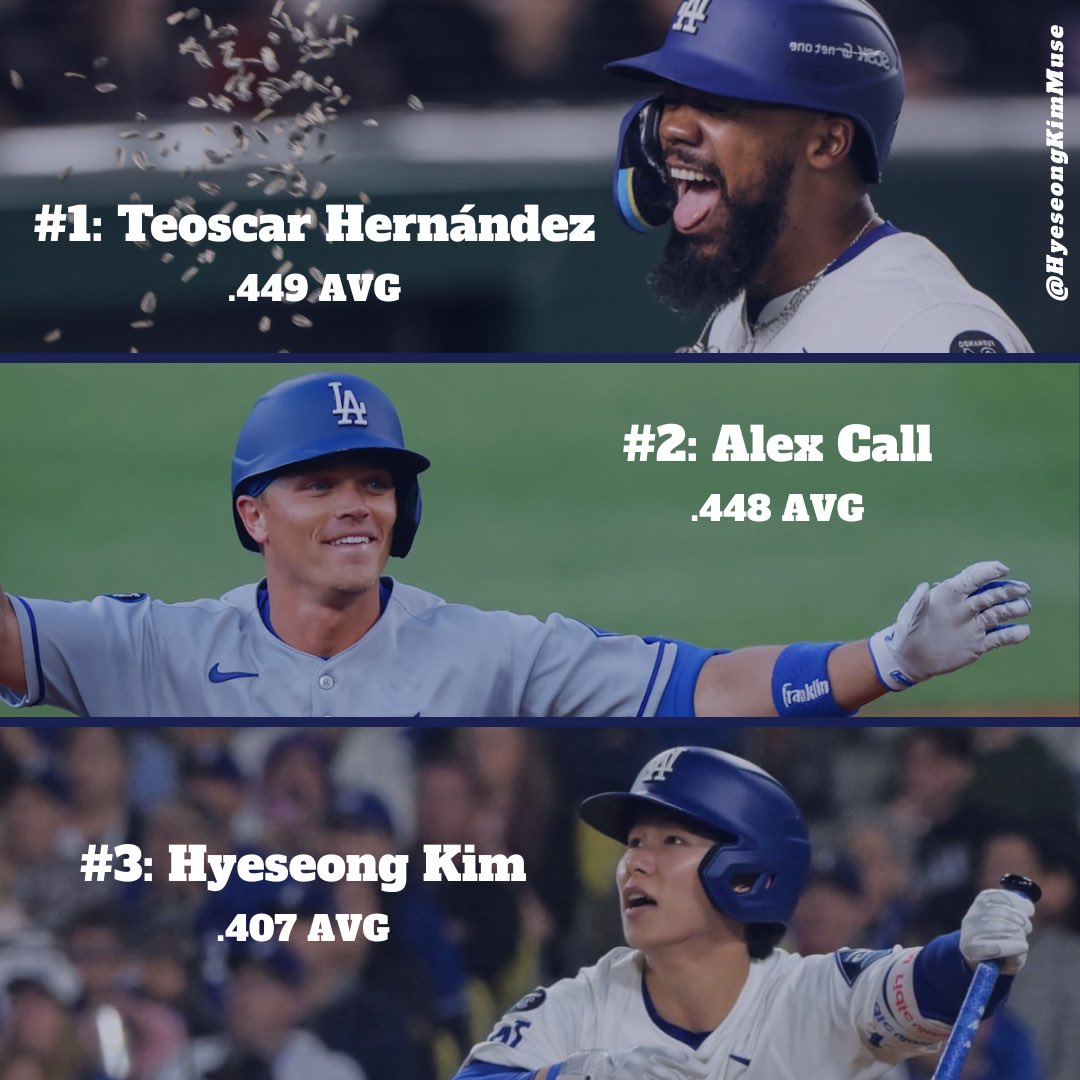 Hyeseong Kim Muse 김혜성 tweet media