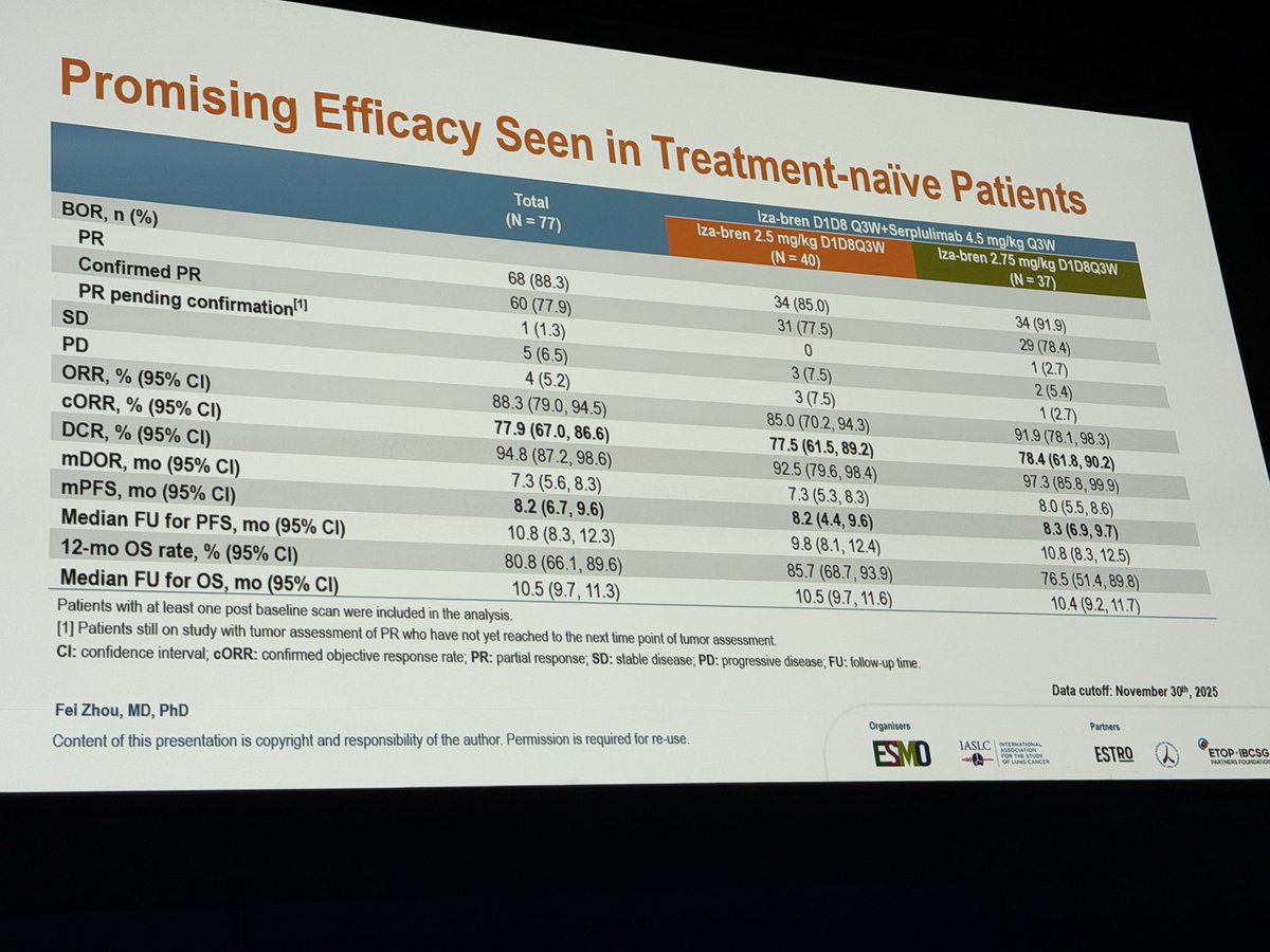 Giannis Mountzios tweet media