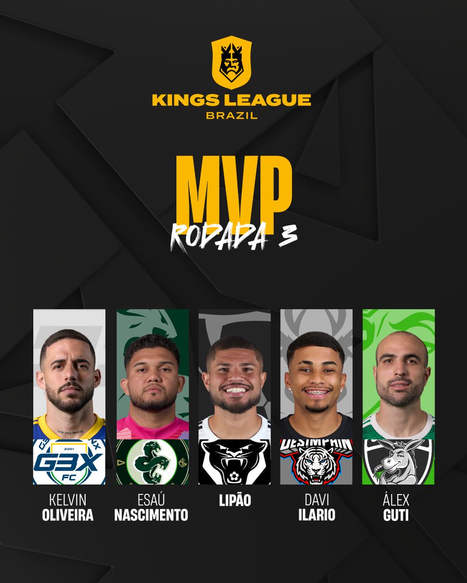 Kings League Brazil tweet media