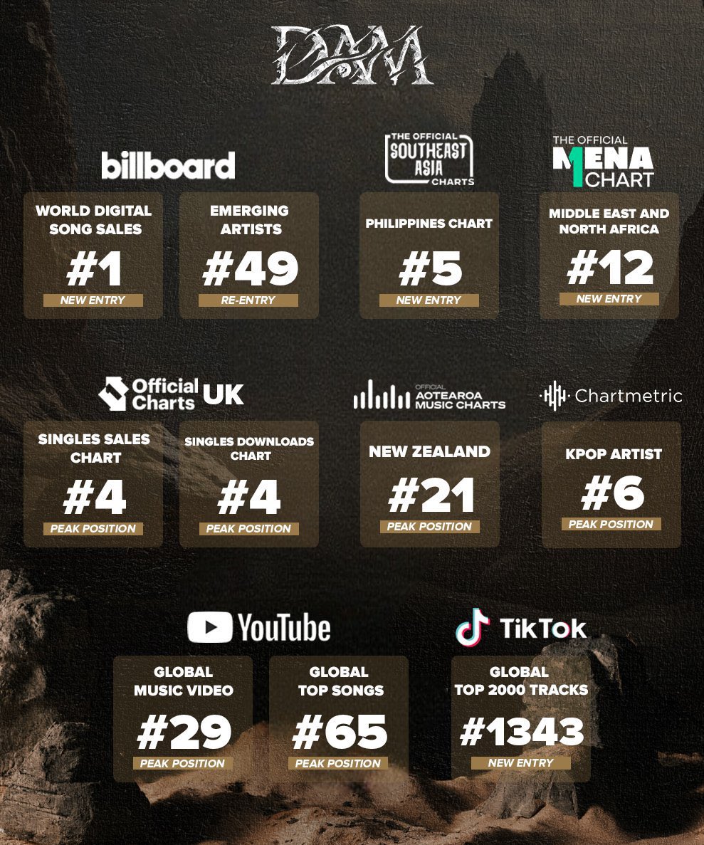 hysteria⛅🍭 tweet media