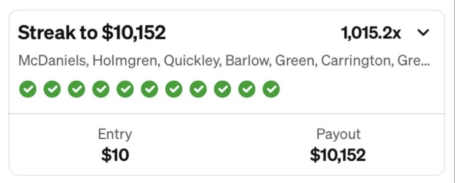 stakekingbets's tweet photo. CASH A SUBCRIBER FOR $44,000‼️🤯💥🔥💰

THE DUBCLUB LEGEND IS BACK!!!@HirmizFanar HAS CASHED ANOTHER $10,000 STREAK BRING HIS GRAND TOTAL TO $44,000 SINCE OCTOBER!! WTF‼️🤯🏦 

WE HAVE NOW CASHED OVER $330,000 IN STREAKS SINCE SEPTEMBER!! 🤯🔥🏦 

SEPT 19: DUBCLUB SUB #1 CASHES STREAK FOR $10,500‼️💰

SEPT 21: DUBCLUB SUB #2 CASHES STREAK OUT FOR $4,462💥💰@KokoKeeta 

SEPT 23: DUBCLUB SUB #3 CASHES STREAK FOR $10,900🔥💰@adeotidagrin 

OCT 3: DUBCLUB SUB #4 CASHES STREAK FOR $10,920🤯💰@GGlouieV52 

OCT 4: DUBCLUB SUB #5 CASHES STREAK FOR $15,900🎉💰@tigerwoodsie3 

OCT 4: DUBCLUB SUB #6 CASHES STREAK FOR $9,200 @RaulM812 🔥💰

OCT 11: DUBCLUB SUB #7 CASHES STREAK OUT FOR $4,250 @HirmizFanar 💥💰

OCT 12: STAKE CASHES HIS 2ND STREAK FOR $10,100💰🎯

OCT 12: DUBCLUB SUB #8 CASHES HIS STREAK FOR $11,200🤯💰@Babyd234567 

OCT: 12 DUBCLUB SUB #9 CASHES HIS STREAK FOR $10,200‼️💰 

OCT 13: DUBCLUB SUB #10 CASHES HIS STREAK FOR $6,200💥💰 @houstonrocks061 

NOV 7: DUBCLUB SUB #11 CASHES HIS STREAK FOR $10,000🔥💰@QuazianW 

NOV 10: DUBCLUB SUB #7 CASHES HIS 2ND STREAK OUT FOR $10,000 @HirmizFanar ‼️💰 

NOV 14: DUBCLUB SUB #12 CASHES HIS STREAK FOR $12,500🤯💰 @maliq2524 

NOV 25: DUBCLUB SUB #13 CASHES HIS STREAK FOR $8,500💥💰 @DestroyerDFS 

NOV 25: DUBCLUB SUB #14 CASHES HIS STREAK FOR $10,800 🔥💰 @1of1marco_1 

NOV 26: DUBCLUB SUB #15 CASHES HIS STREAKS FOR $3,500‼️💰 @Bossman2k 

NOV 28: DUBCLUB SUB #7 CASHES HIS 3rd STREAK OUT FOR $10,500 @HirmizFanar 🤯💰 

NOV 29: DUBCLUB SUB #16 CASHES HIS STREAK FOR $700💥💰 @smith_edmon 

DEC 8: DUBCLUB SUB #17 CASHES HIS STREAK FOR $10,000‼️🤯 @MichaelHirt10 

DEC 12: DUBCLUB SUB #15 CASHES HIS 2ND STREAK FOR $3,500‼️💰 @Bossman2k 

DEC 14: DUBCLUB SUB #18 CASHES HIS 511X STREAK🔥💥 @KDubb9386 

DEC 14: DUBCLUB SUB #19 CASHES HIS STREAK FOR $3,500‼️💰 @pavansanghaa 

DEC 17: DUBCLUB SUB #20 CASHES HIS STREAK FOR $15,000 🤯💰 @Happy5709156641 

JAN 7: DUBCLUB SUB #11 CASHES HIS 2nd STREAK FOR $10,500🔥💰@QuazianW

JAN 11: DUBCLUB SUB #7 CASHES HIS 4th STREAK OUT FOR $9,400 @HirmizFanar 🤯💰 

JAN 20: DUBCLUB SUB #21 CASHES HIS STREAK FOR $3,900 @letsgetit9822 

JAN 23: DUBCLUB SUB #22 CASHES HIS STREAK FOR $10,200 @smexy_lil_ass 💥💰

JAN 25: DUBCLUB SUB #23 CASHES HIS STREAK FOR $10,300 @thepaytoncole 🔥💰

JAN 30: DUBCLUB SUB #24 CASHES FOR $10,300 @JesseNg41114239 ‼️💰

JAN 30: DUBCLUB SUB #25 CASHES FOR $11,000 🫡💰@RiebelColton 

JAN 30: STAKE CASHES HIS 3rd STREAK FOR $10,000🔥💰

FEB 26: DUBCLUB SUB #26 CASHES FOR $4,300 💯🔥 @M_Moore_24 

FEB 26: DUBCLUB SUB #27 CASHES FOR $11,200 😮‍💨💰 @DemonBetsX 

MARCH 11: DUBCLUB SUB #28 CASHES FOR $10,700🔥💥 @johnnygill13 

MARCH 17: DUBCLUB SUB #29 CASHES FOR $10,300 💥💰@indervirgrewal 

MARCH 18: DUBCLUB SUB #30 CASHES FOR $11,600 🫡🔥 @Daddyjinbao 

MARCH 21: DUBCLUB SUB #31 CASHES FOR $3,400 💥🔥 @skbets2 

MARCH 23: DUBCLUB SUB #32 CASHES FOR $4,800 📈💰 @ThumbinThru 

MARCH 24: DUBCLUB SUB #33 CASHES FOR $3,300 💰🔥 @BossLifeCrypto 

MARCH 24: DUBCLUB SUB #7 CASHES 4TH STREAK OUT FOR $10,100 @HirmizFanar 💥💰

MANY MORE TO COME IN 2026! LFG‼️😤🔥🫡

https://t.co/oUJ3vwI7av